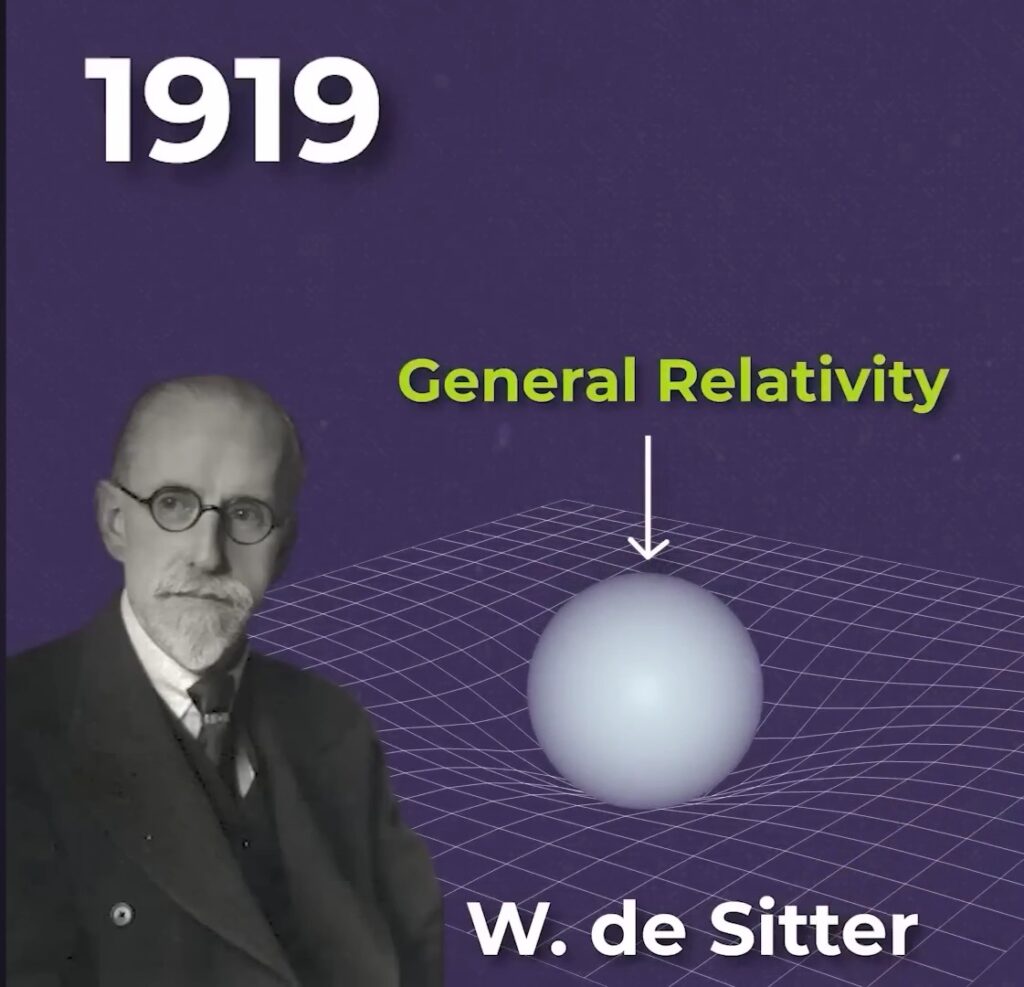  in 1919, Dutch physicist Willem de Sitter proved that the universe is static without using a cosmological constant