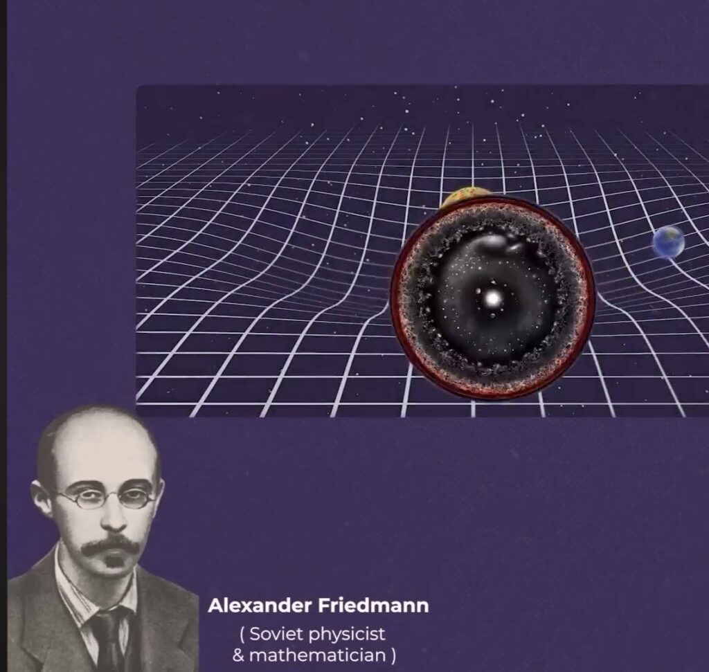 in 1922, Soviet physicist and mathematician Alexander Friedmann used General Relativity to prove that if the universe is filled with matter, it is either open, marginally bound, or closed. 