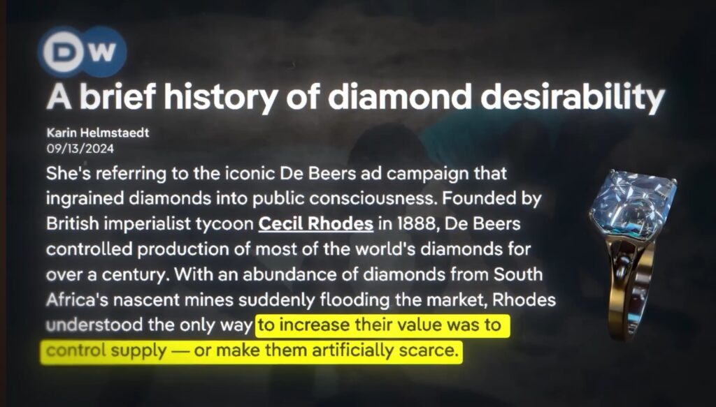 When supply increases, and demand decreases, prices inevitably fall — a basic economic principle. 