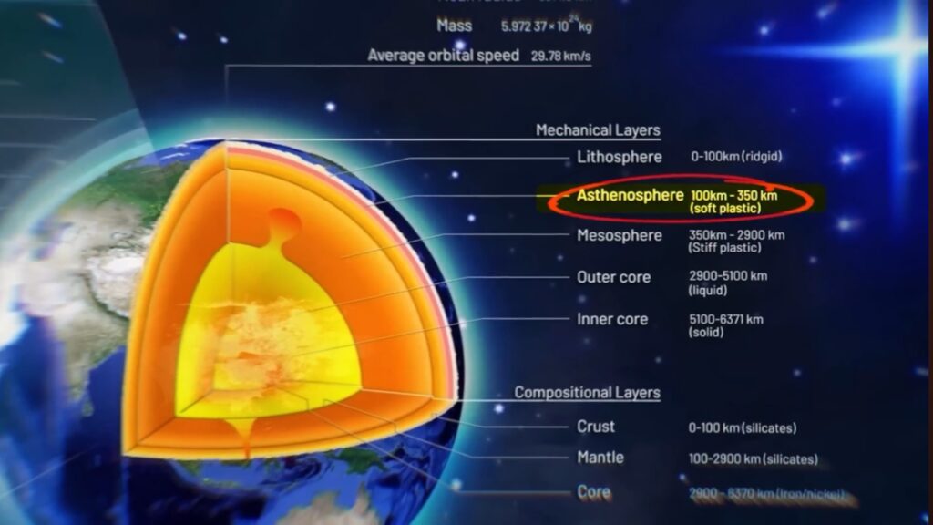 Diamonds form naturally under extreme heat and pressure about 100 miles below the Earth’s surface.