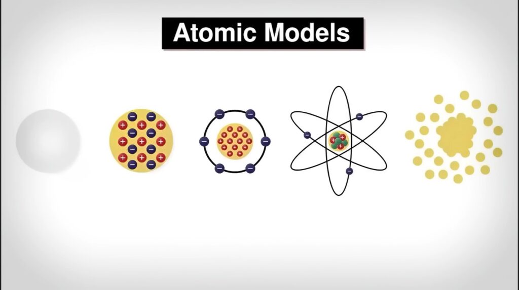 The Evolution of Atomic Models