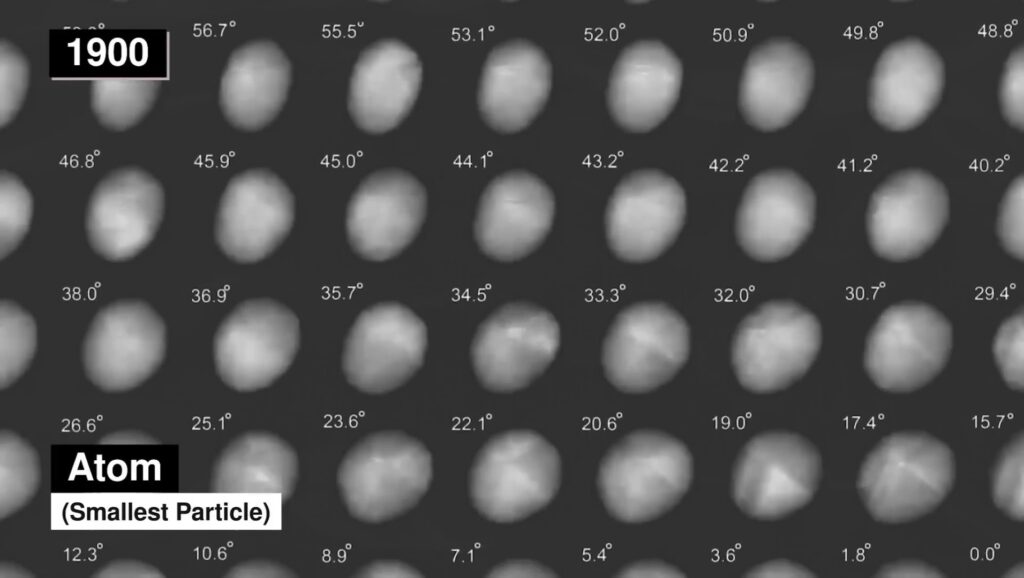  atoms were believed to be the smallest particles.