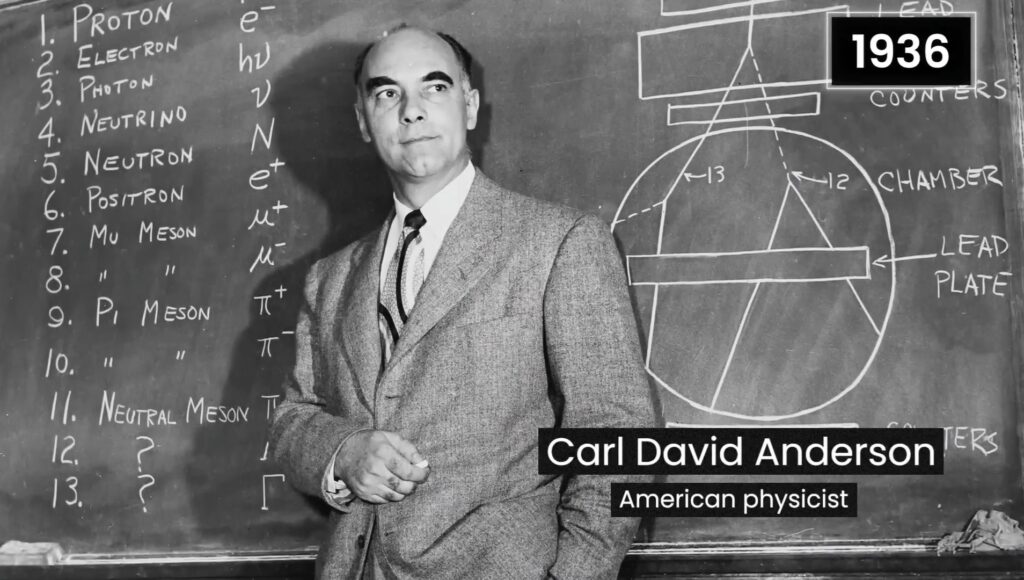 In 1936, American physicist Carl Anderson discovered a new particle called the muon.