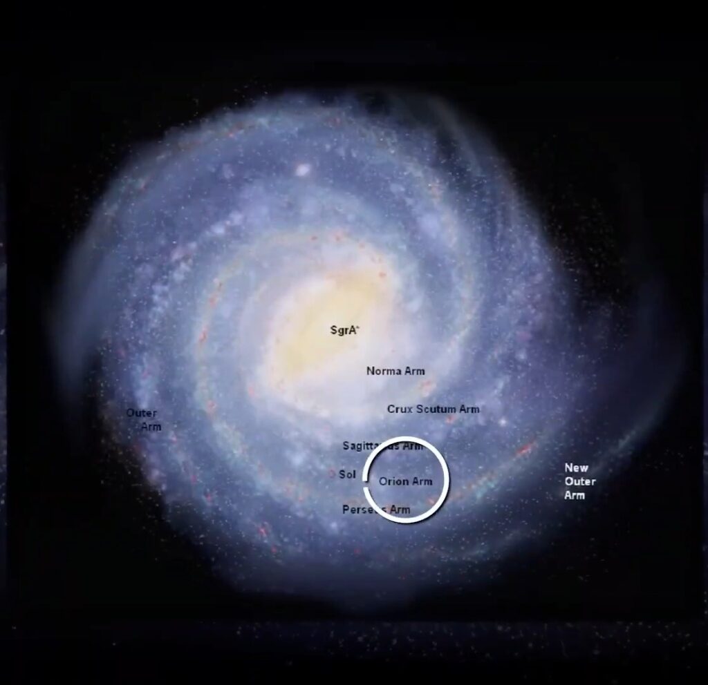 thought of creating a 3D map of the Orion Arm of the Milky Way. 