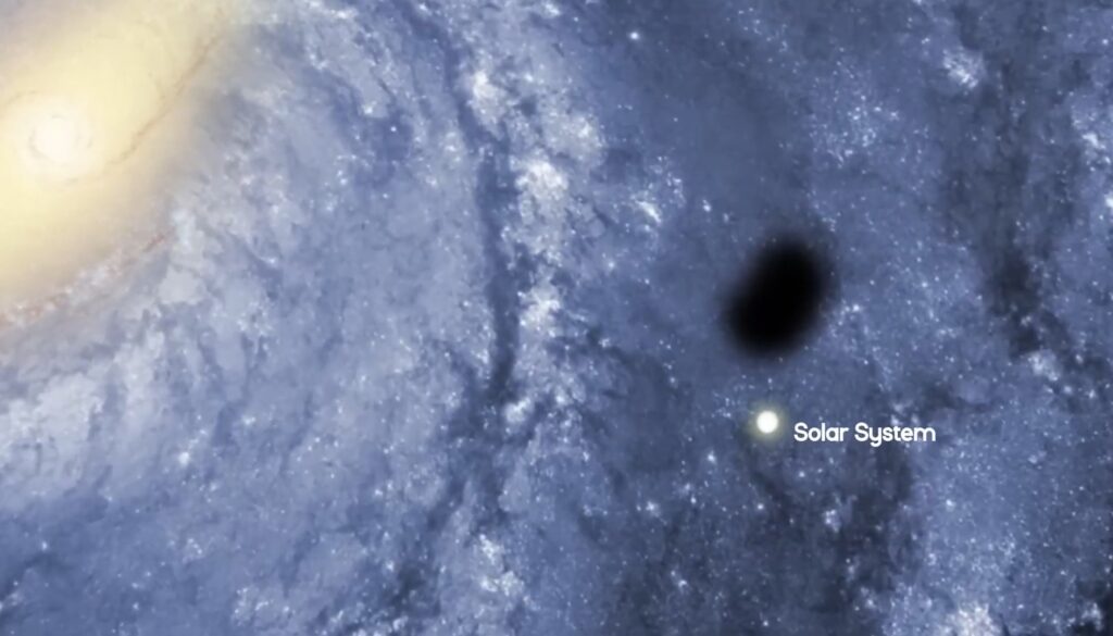 our solar system orbited the Milky Way, it gradually drifted into this region and got trapped inside. 